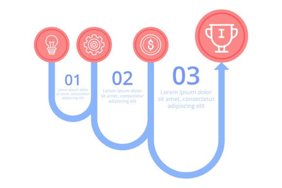 3 Steps to Success: A Practical Guide to Achieving Your Goals