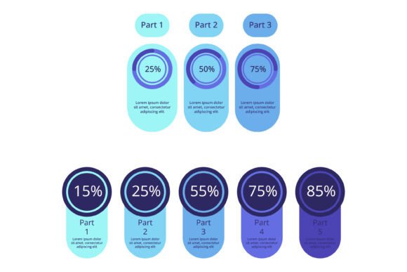 Data Percent Visuals for Analysis