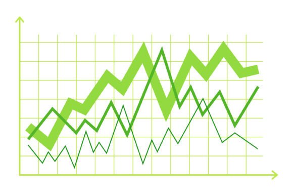 Data Viz Trends for Analysis