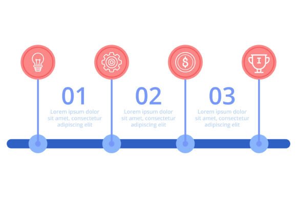 Effective Steps for Process Improvement