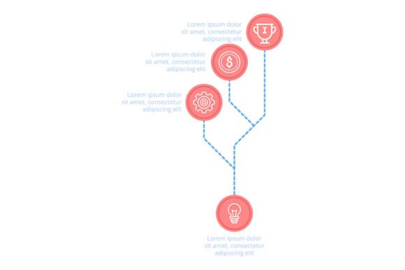 Key Parts of Good Strategy