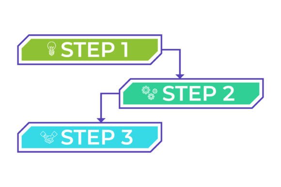 Simple Steps for Better Processes: A Visual Guide to Productivity