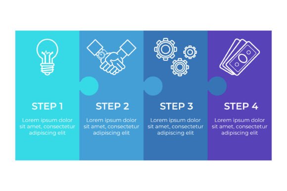 Steps for Achieving Success in Projects