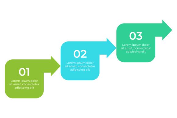 Steps in Process with Clear Visuals