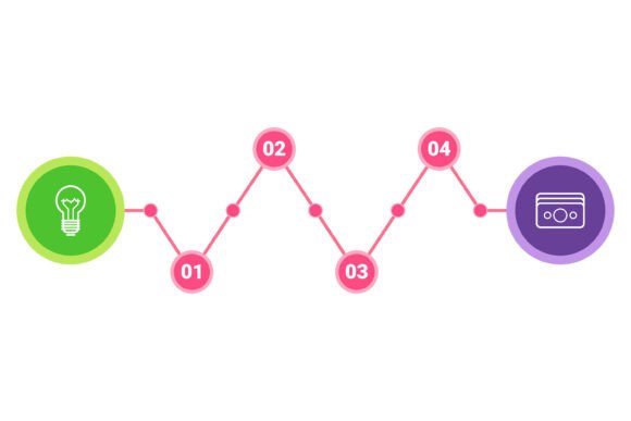 Steps to Achieve Innovation and Design