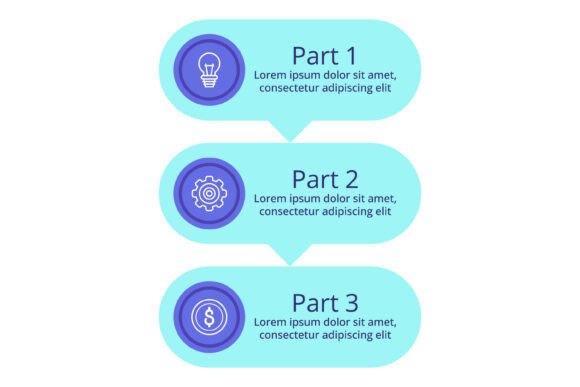 The Key Parts of Successful Project: A Blueprint for Effective Execution