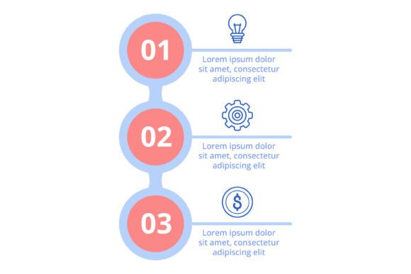 Three Key Steps to Mastering Project Planning and Execution
