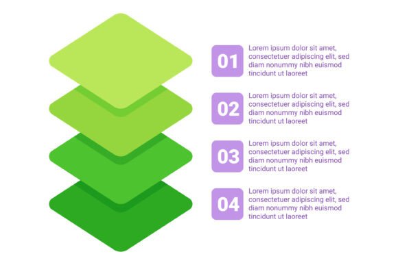 Understanding Data Viz Methods